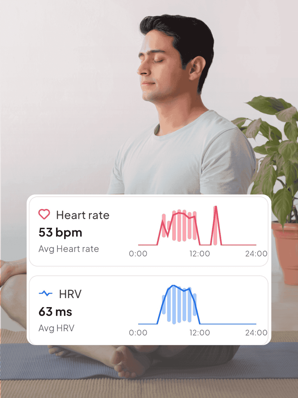 heart-Rate